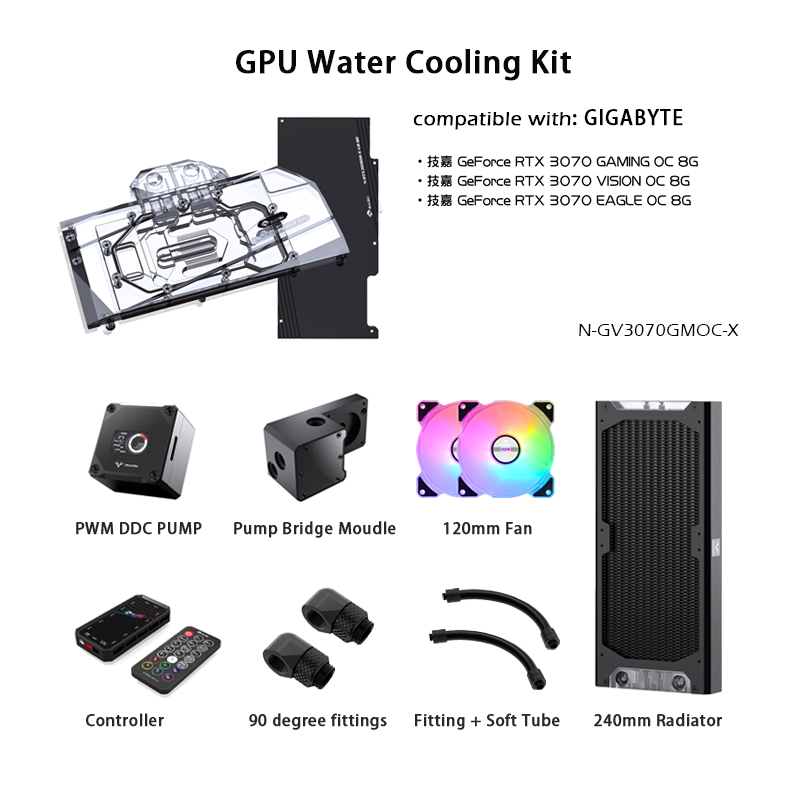 Gouden Verkoper Granzon Waterk - Gpu Cooler recensie en prijs