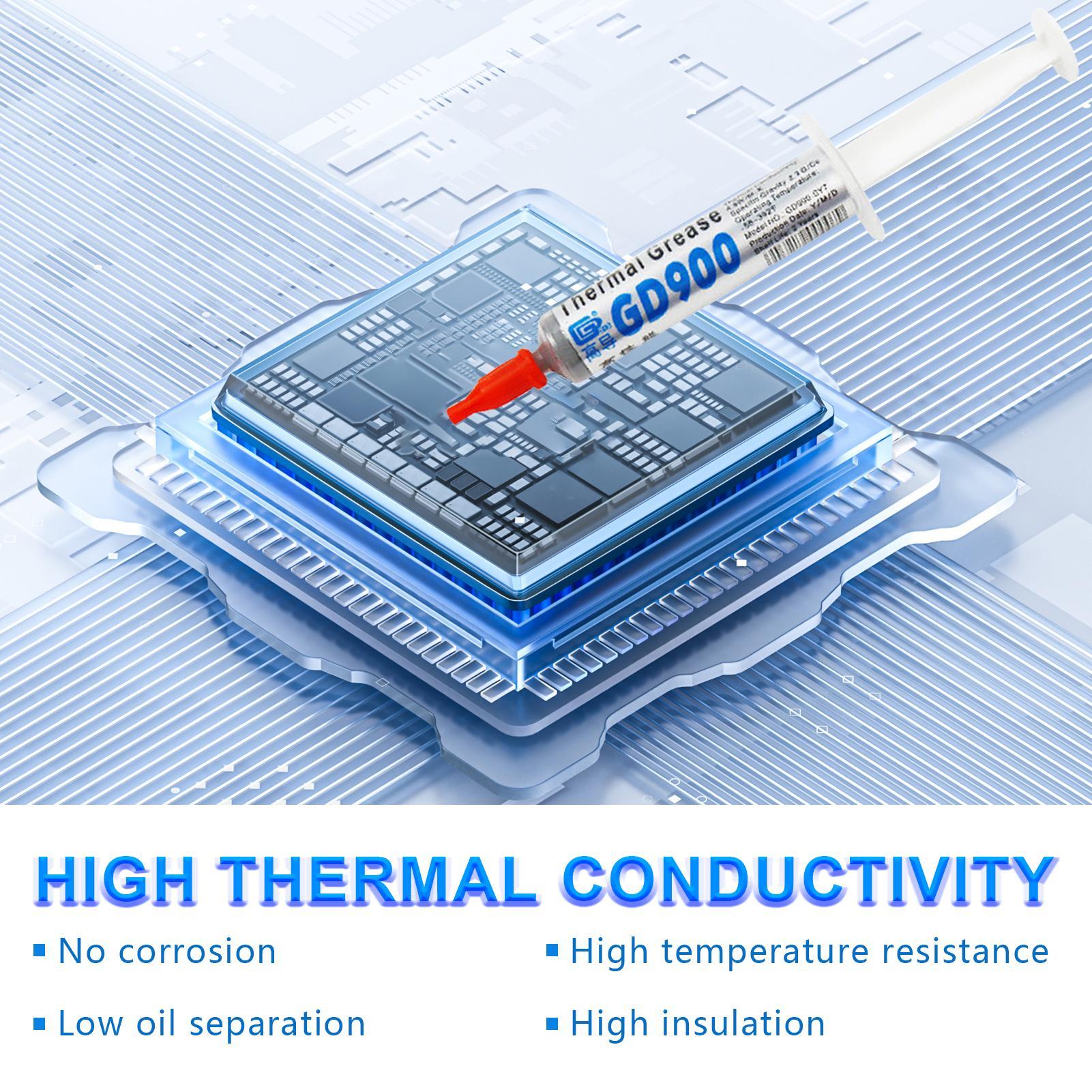 nieuwe thermische pasta proces - Thermal Paste recensie en prijs